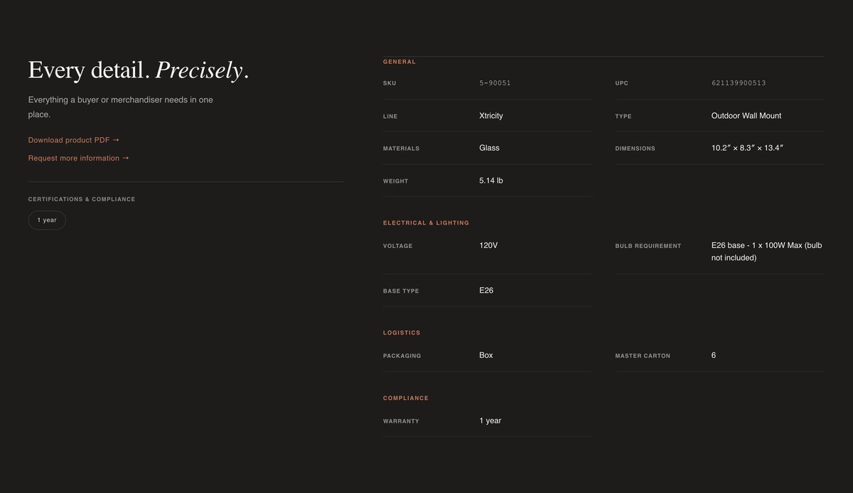 The specifications panel. Each row appears only when its field is filled.